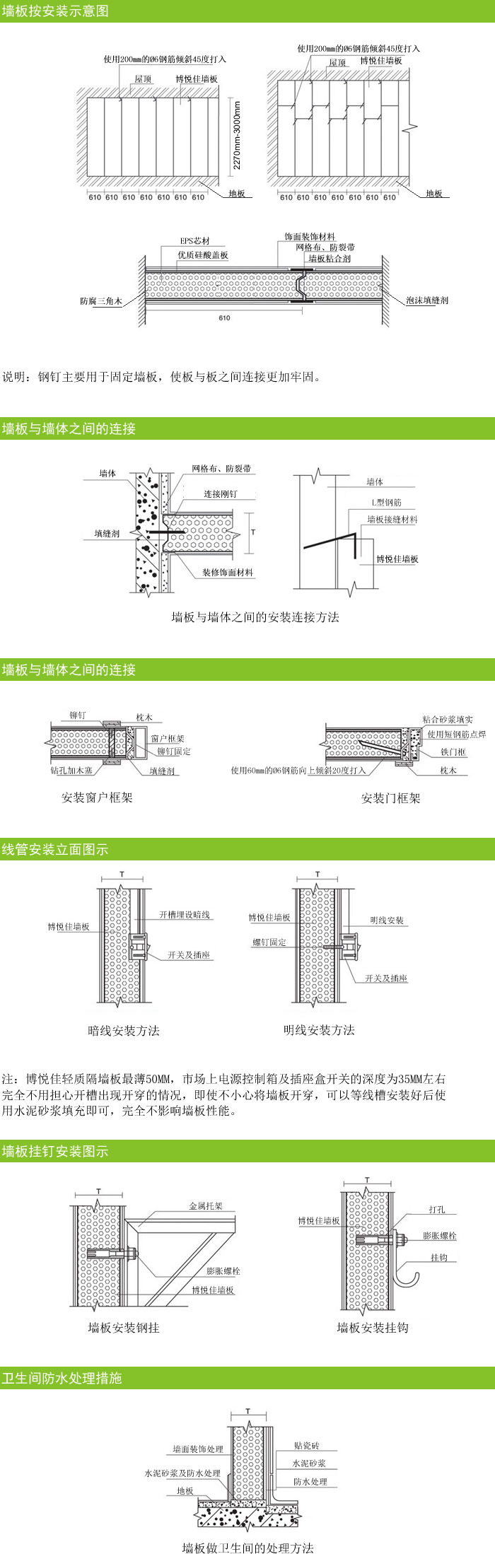 博悦佳轻质隔墙板安装说明