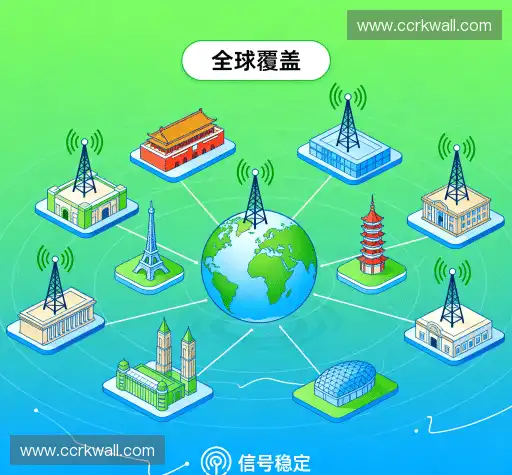 行业领先的理由