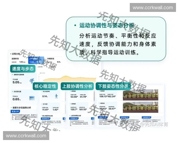 基于体育智能系统的创新应用与发展趋势研究分析