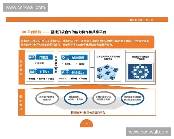 构建以体育数字经济为核心的产业融合发展新格局与创新路径研究探讨