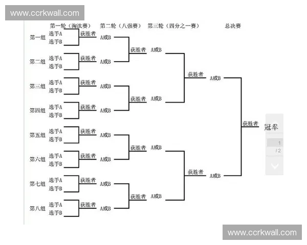 赛事规程解析与实施细则详解助力赛事顺利进行和公平竞争