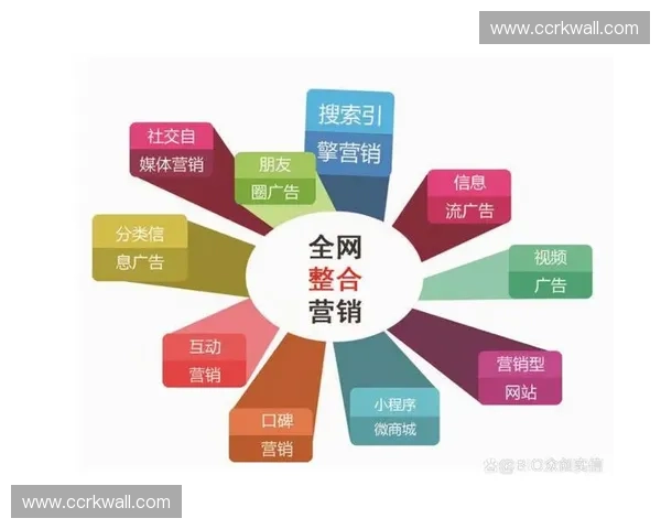 全方位赛事推广策略：打造品牌影响力与用户参与的新机遇