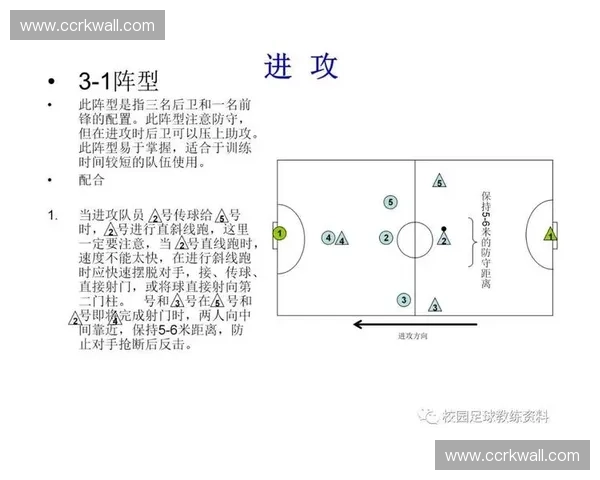 以逼抢体系为核心的现代足球高压战术构建与实战应用解析全景研究