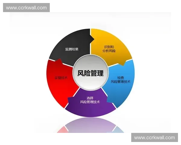 以合同管理为核心的企业风险防控与合规运营体系建设研究路径优化