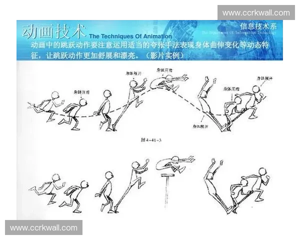 围绕运动周期表系统解读人体训练规律与运动能力发展科学全景指南