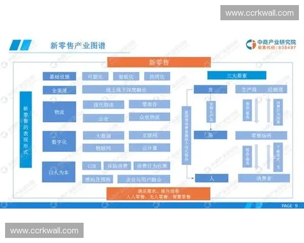 体育商业合作新模式探讨与品牌跨界联动的战略价值分析