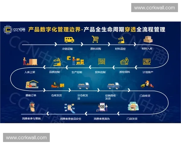体育商业管理平台赋能赛事运营品牌合作会员服务与数字化增长生态建设创新路径研究